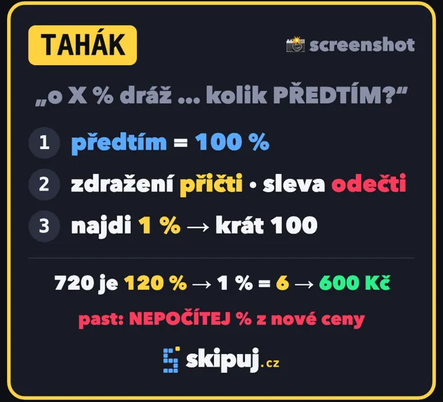 Tahák: zdražení o procenta, kolik předtím