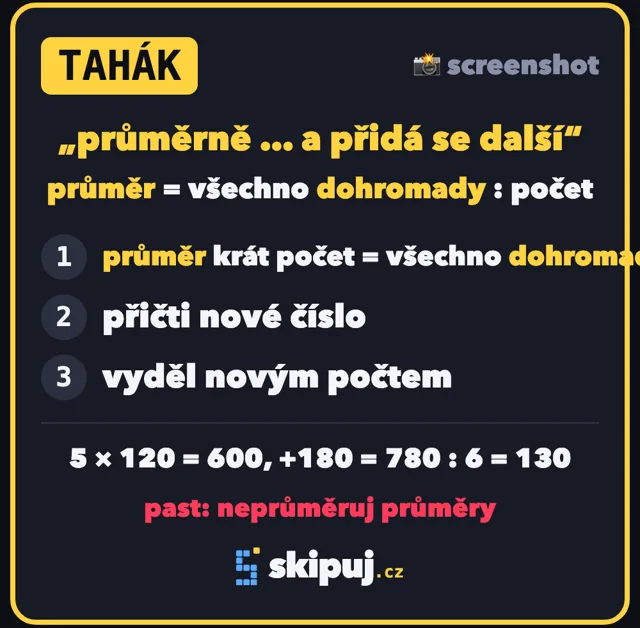 Tahák: průměr a přidá se další